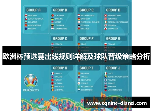 欧洲杯预选赛出线规则详解及球队晋级策略分析