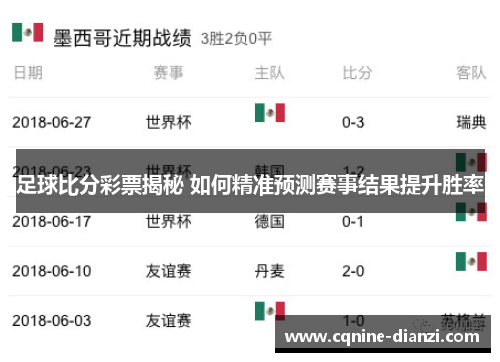 足球比分彩票揭秘 如何精准预测赛事结果提升胜率