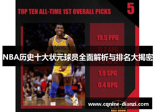 NBA历史十大状元球员全面解析与排名大揭密